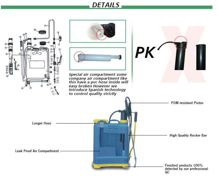 Hand Sprayer (Penyemprot) Multiguna Agrowindo 3 tokomesin malang